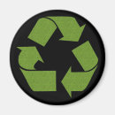 Zoek naar recycle magneten Planeet