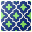 Zoek naar kobalt blauw tegels Donkerblauw