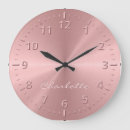 Zoek naar roestvrij staal klokken Metaal