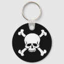 Zoek naar piraat sleutelhangers Jolly roger