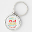 Zoek naar oproepen sleutelhangers Papa