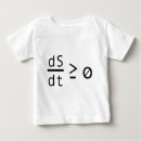 Zoek naar ingenieur babykleding Nerd