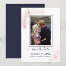 Zoek naar omtrek briefkaarten Gast