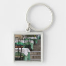 Zoek naar sicilië sleutelhangers Taormina