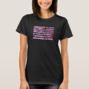 Zoek naar camouflage patroon tshirts Roze