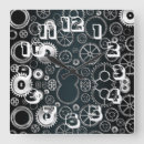 Zoek naar industrieel klokken Stedelijk