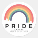 Zoek naar win stickers Trots