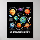 Zoek naar therapeuten posters Bewustzijn