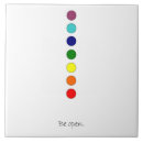 Zoek naar chakra tegels Meditatie