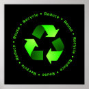 Zoek naar recyclen posters Recycling
