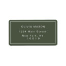 Zoek naar vakantie etiketten Minimalistisch