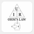 Zoek naar laboratorium stickers Techniek