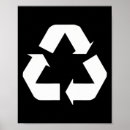 Zoek naar recyclen teken posters Milieu