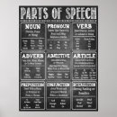 Zoek naar schoolposters posters Voor iedereen