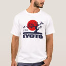 Zoek naar honshu tshirts Stad