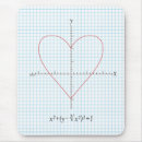 Zoek naar grappige wiskunde muismatten Humor