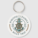 Zoek naar voyage accessoires Zeilen