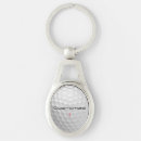Zoek naar club accessoires Elk persoon