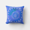 Zoek naar blue kussens Decoratief