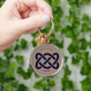 Zoek naar celtic knot sleutelhangers Keltisch