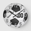 Zoek naar jersey klokken Team