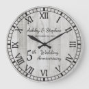 Zoek naar 5 jaar samen geschenken Voor hem/haar