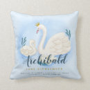 Zoek naar swan kussens Blauw