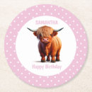 Zoek naar hoogland onderzetters Dier