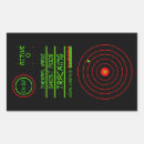 Zoek naar apparaten stickers Voor iedereen