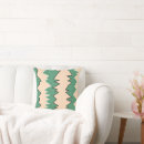 Zoek naar licht beige kussens Pastel
