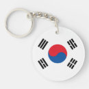Zoek naar korea sleutelhangers Vlaggen