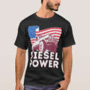 Zoek naar trucker kleding Diesel