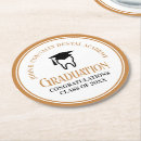 Zoek naar tandarts onderzetters Orthodontist