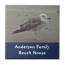 Zoek naar welkom tegels Familie