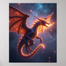 Zoek naar draak posters Drakenposter