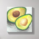 Zoek naar avocado kunst Waterverf