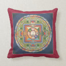 Zoek naar buddha kussens Mandala
