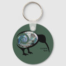 Zoek naar kiwi sleutelhangers Groen