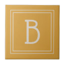 Zoek naar gebroken tegels Thuisdecor