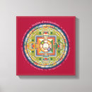 Zoek naar mandala kunst Thangka