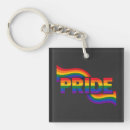 Zoek naar diversiteit sleutelhangers Acceptatie