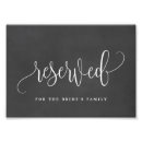 Zoek naar gereserveerd posters Partijteken