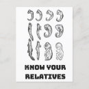 Zoek naar biologie leraar briefkaarten Geek