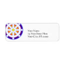 Zoek naar boeddhistische symbolen posters Elk persoon