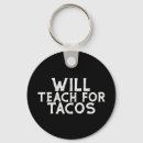Zoek naar tacos sleutelhangers Grappig