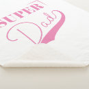 Zoek naar grafisch dekens Typografie