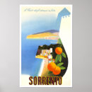 Zoek naar sorrento posters Toerisme