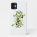 Zoek naar faith iphone hoesjes Floreel