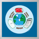 Zoek naar recycling posters Hergebruik