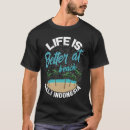Zoek naar bali kleding Beach
